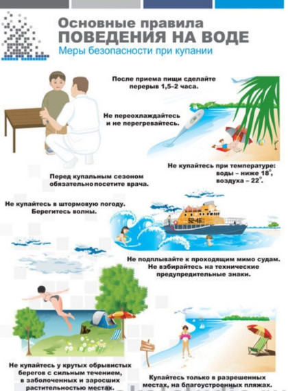 101 лицей. Летняя безопасность.
